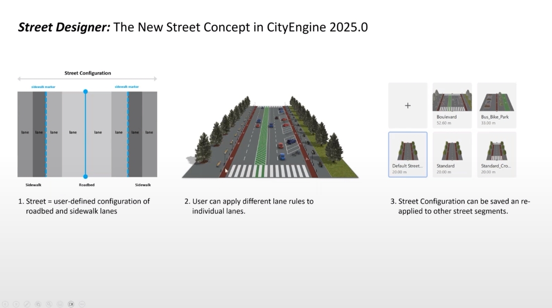 CityEngine2025版本功能演示-软件使用论坛-ArcGIS CityEngine-CityEngine城市引擎