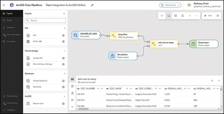 在ArcGIS Online和ArcGIS Enterprise中集成数据的六种方法-CityEngine城市引擎